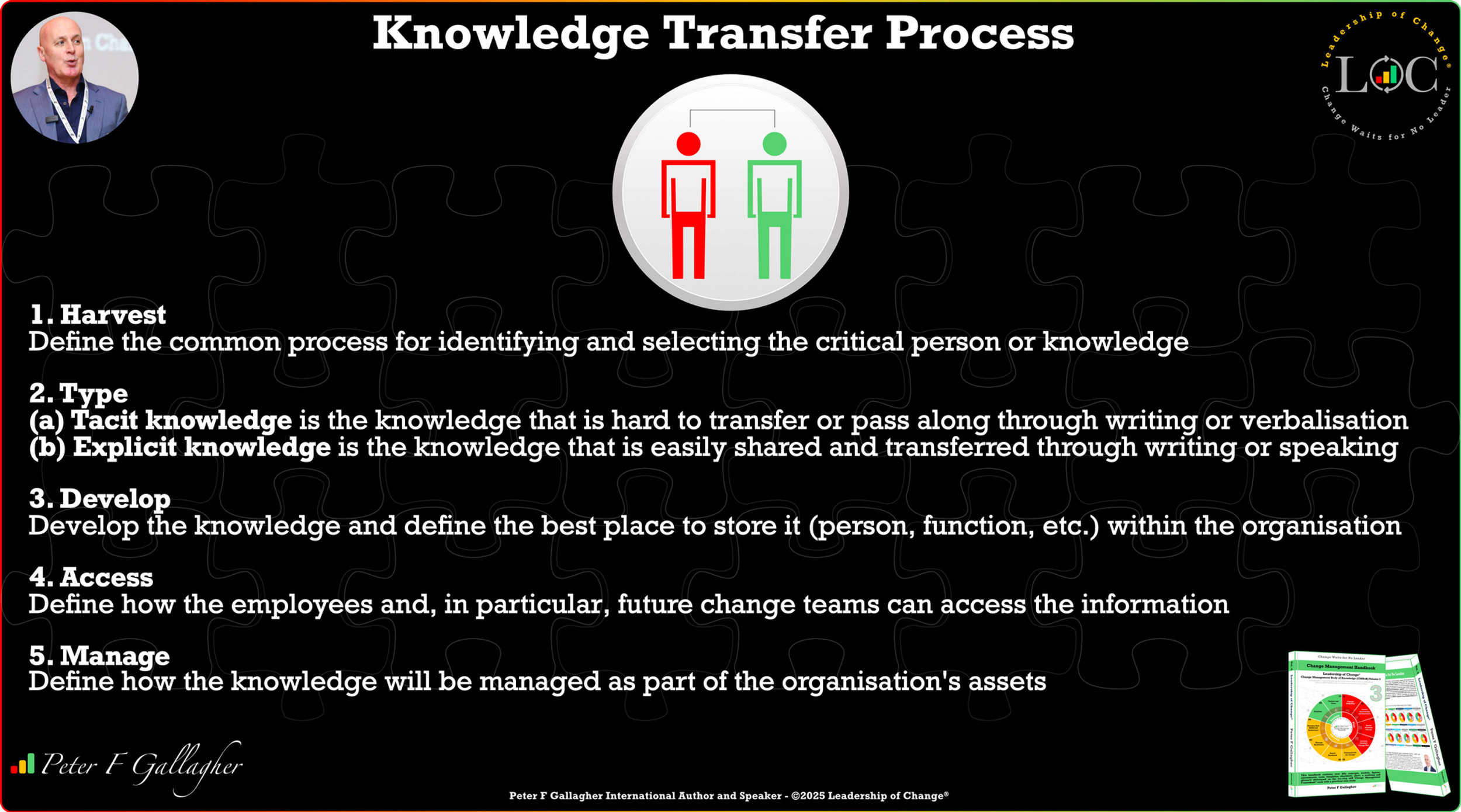 Knowledge Transfer at the End of the Change Programme