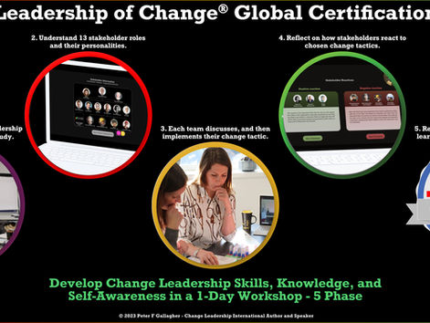 Change Leadership A - Leadership of Change® Global Certification - Five Capability Phases