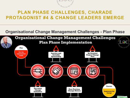 Plan Phase Challenges, Charade Protagonist #4 & Change Leaders Emerge