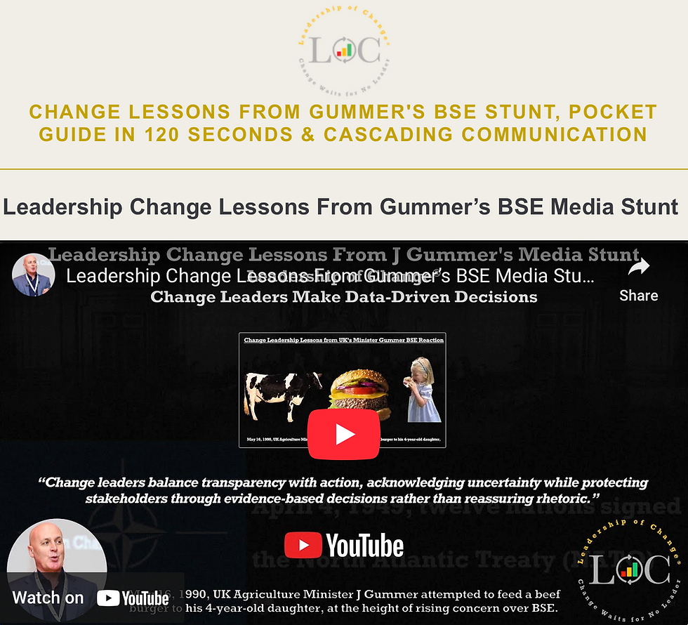 Peter F Gallagher, Change Leaders Make Data-Driven Decisions, global gurus, leadership gurus, change leadership, change gurus, change management gurus, change leadership gurus, global gurus leadership, leadership business simulation, developing change leadership self-awareness, change management, global thought leaders, change leadership speakers, change management keynote speakers, change leadership, change leadership speakers, change management experts, change management global thought leaders, change management leadership, change leadership handbook, change management book, leadership of change,