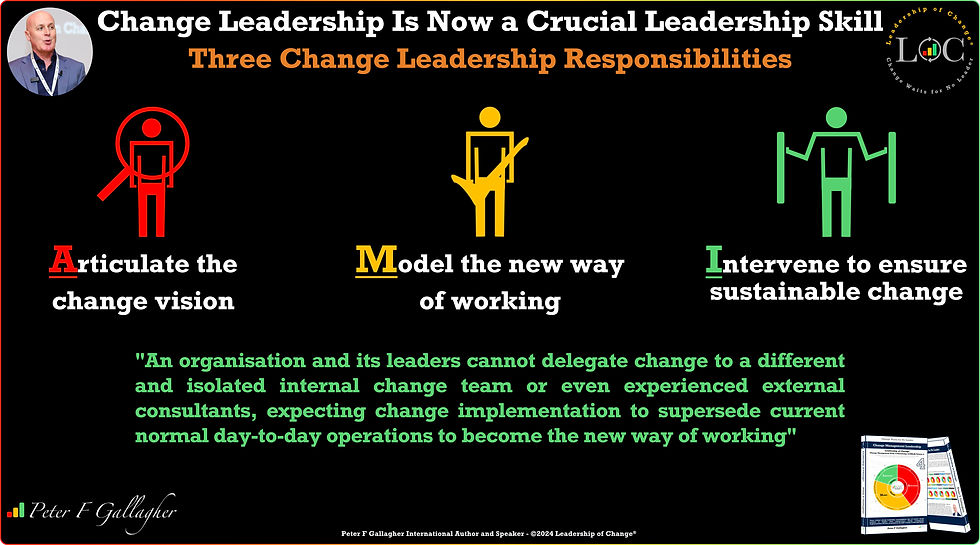 Peter F Gallagher, leading organisation change, crucial change leadership skill, change management global thought leader, change management body of knowledge, global gurus, change leadership gurus, leadership gurus, global gurus leadership, change management gurus, change management leading authority, change management speakers, famous change management speakers, change management thought leaders, famous, change management speakers, change management influencer, change management trusted adviser, change keynote speakers,