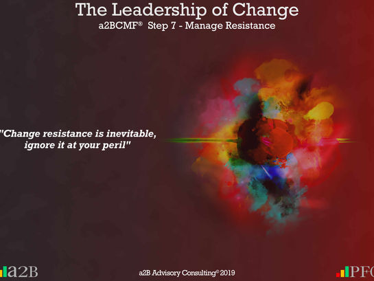 General Change Management Quotes