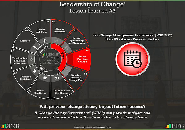 Lesson Learned #3 Leadership of Change, a2B Change Management Framework® (a2BCMF®) Change Management Lesson Learned #3 Will previous change history impact future success? A Change History Assessment (CHA) can provide insights and lessons learned which will be invaluable to the change team ~ Peter F Gallagher Change Management Expert and Global Thought Leader,
