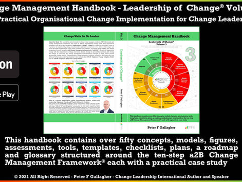 Change Management Handbook - Contains Over Fifty Concepts, Models, Figures, Assessments, Tools, etc.