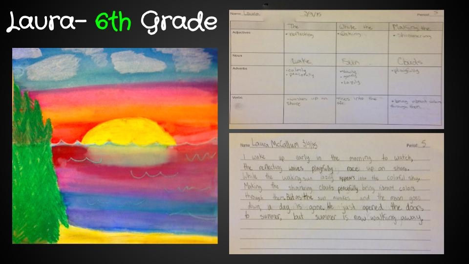 Art Based Literacy Presentation (3).jpg