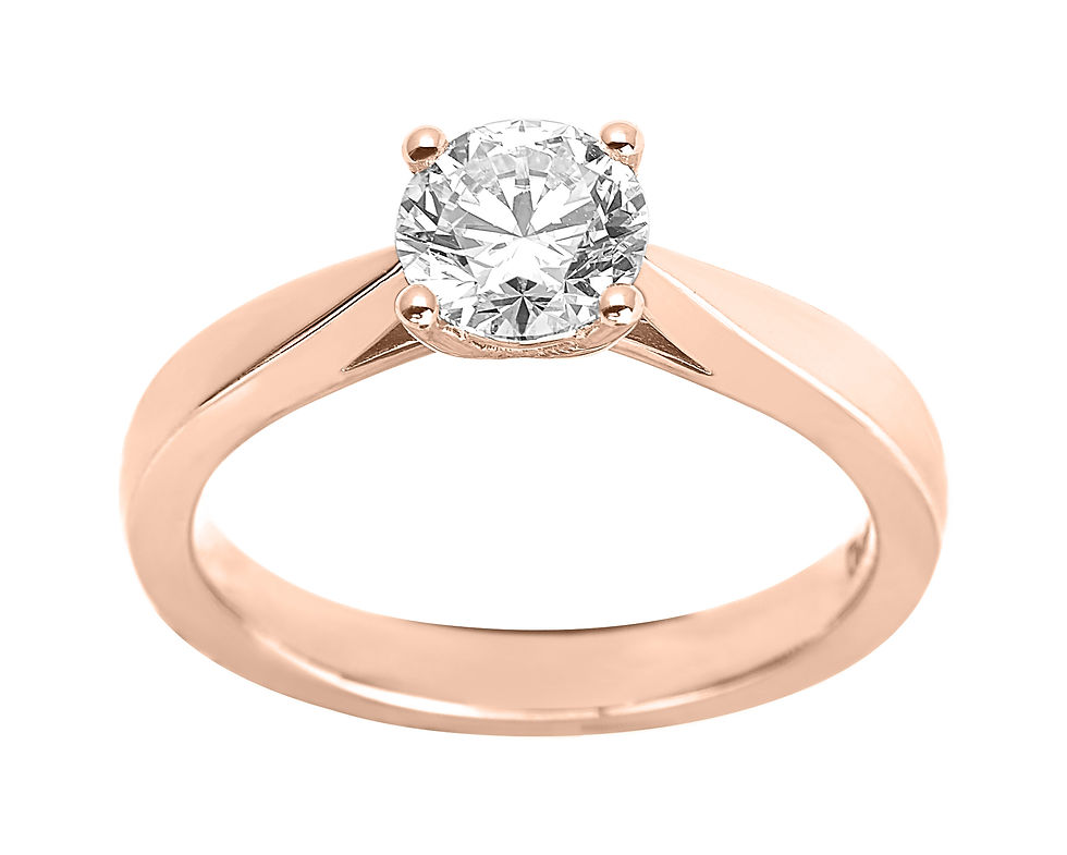 Miniature : Solitaire diamant synthétique 1,00ct