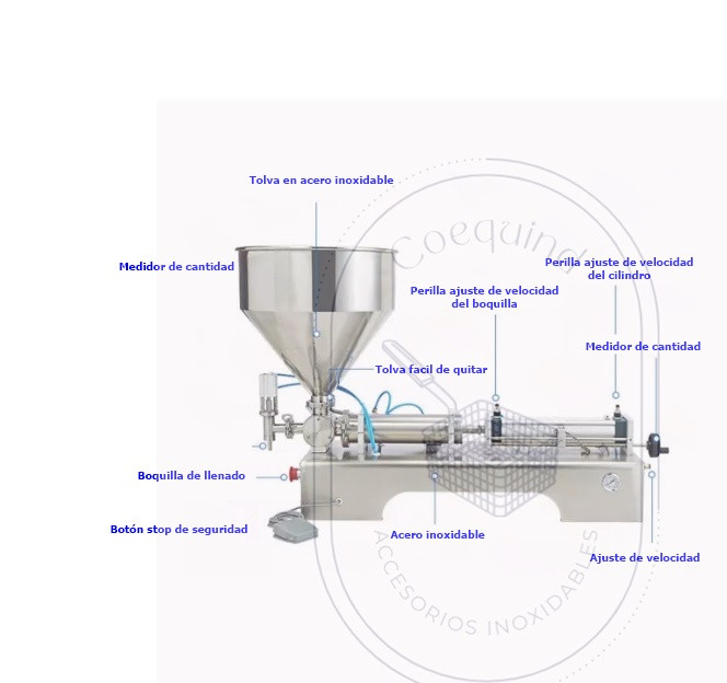 Llenadora Dosificadora de Líquidos y Viscosos 1 Boquilla 100-1000 ml