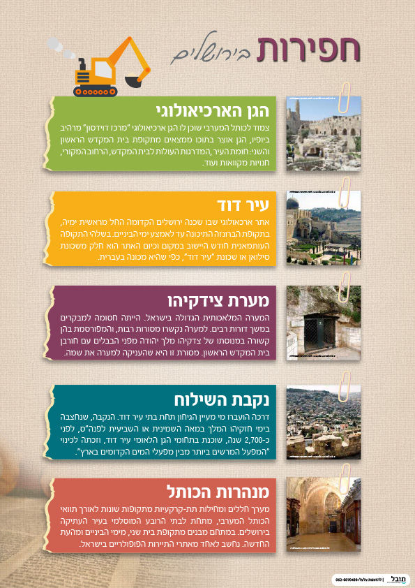 מק״ט: 116--אזל מהמלאי