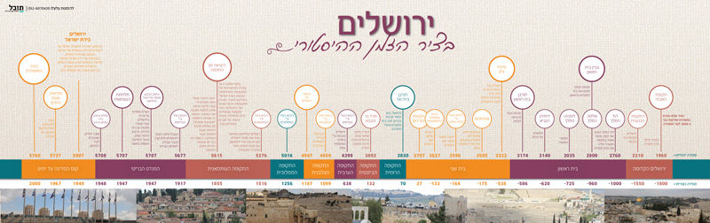 מק״ט: 102