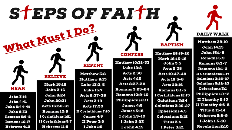 STEPS OF FAITH slide new.png