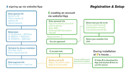 System Diagram.002.jpeg