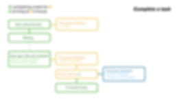 System Diagram.004.jpeg