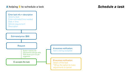 System Diagram.003.jpeg
