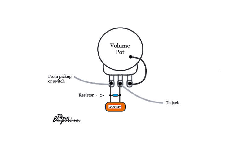 Thumbnail: Treble Bleed Kit w/ 225P Orange Drop .001uf & 150K Resistor