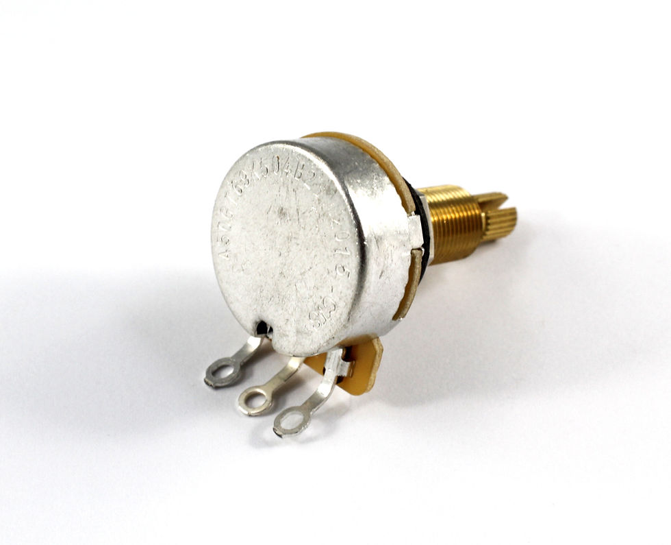 Thumbnail: Back of CTS Long Shaft Pot