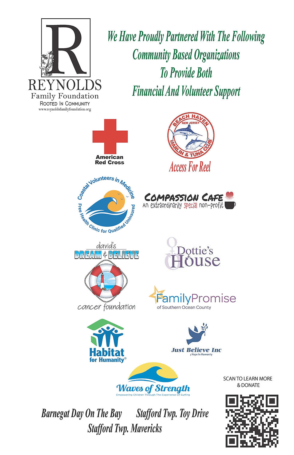 Organizations Partnered With  2025