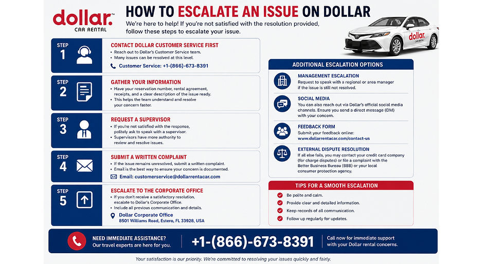 How to Escalate a Dollar Rental Car Complaint and Get Issues Resolved