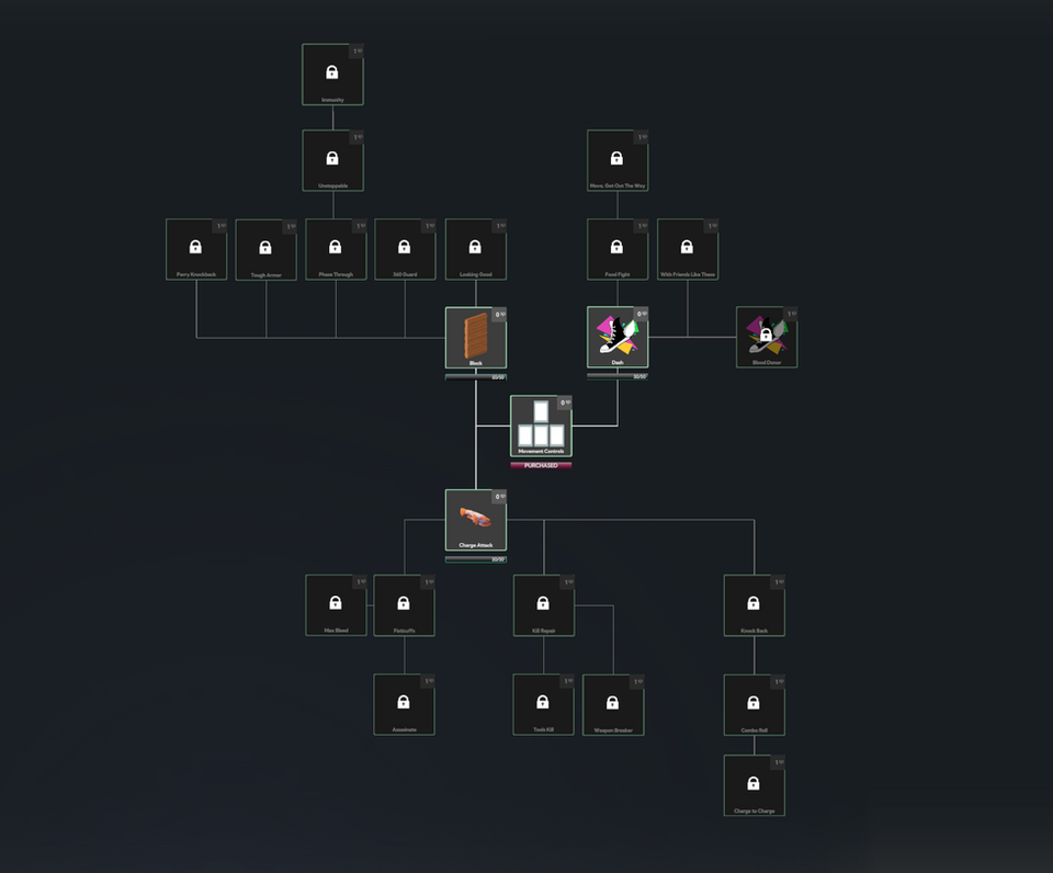 personal_mastery_tree_in-game.png