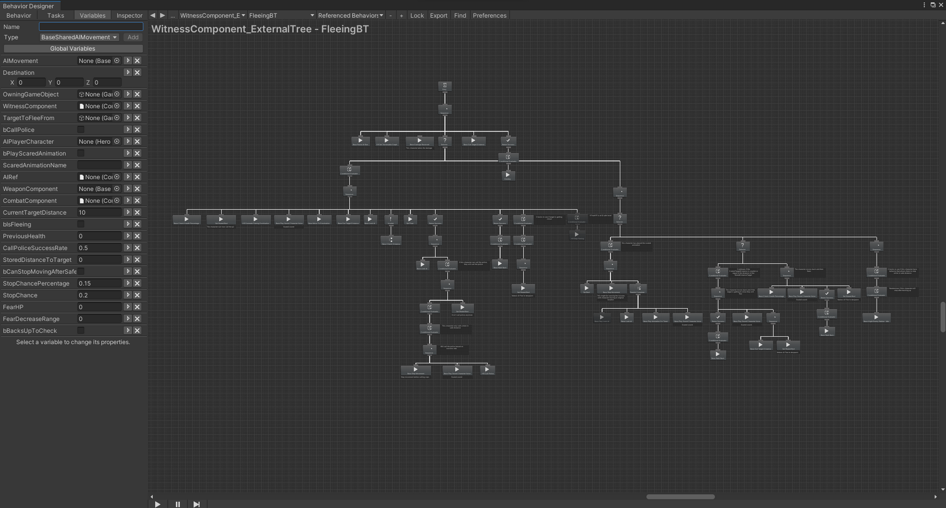 Rocco's Saleblazers Witness Behavior Tree.png