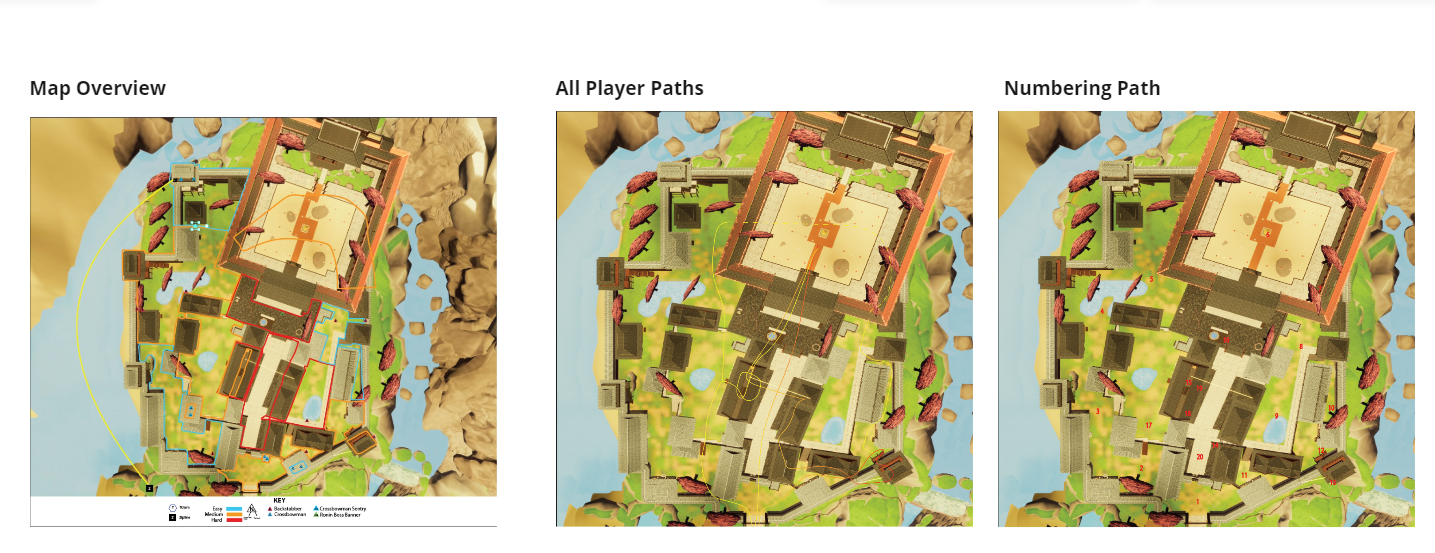 KazaiCastleMiroBoard Overview.png