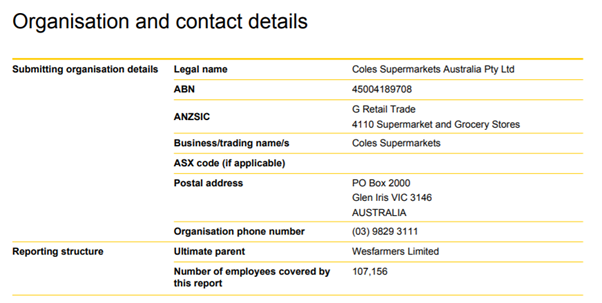 ANZSIC codes