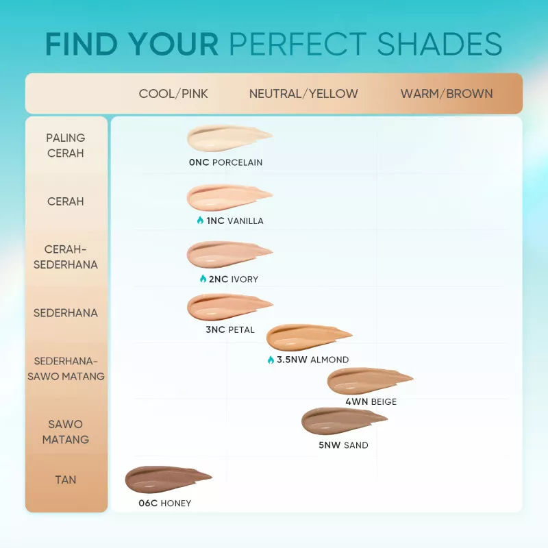 Thumbnail: Perfect Stay Serum Matte Cushion Foundation SPF50 PA++++