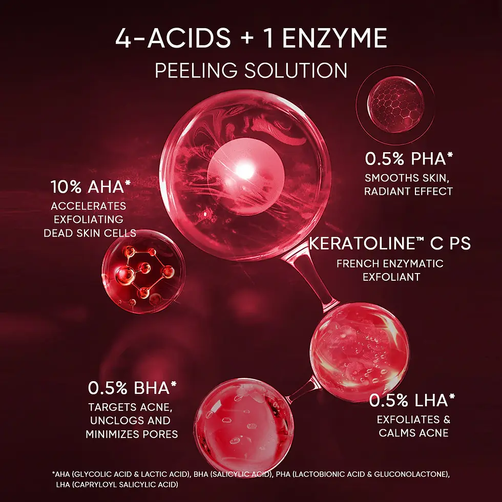 Thumbnail: SKINTIFIC 2% AHA BHA PHA LHA Peeling Solution 30ml