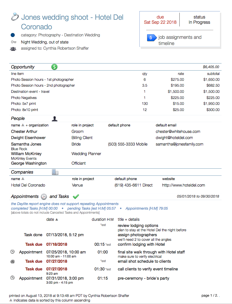 market circle daylite 6 download market circle daylite 6 download