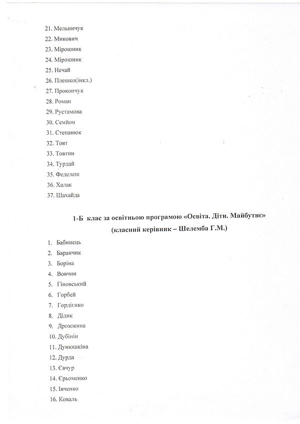 наказ Про зарахування до 1-х класів_page-0002.jpg