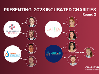 Presenting: 2023 Incubated Charities (Round 2) - Charity Entrepreneurship