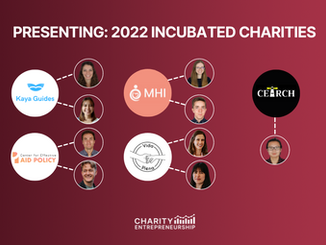 Presenting: 2022 Incubated Charities