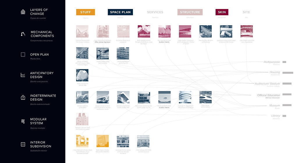 Portafolio 2023 NMG_ARQ HD_Page_07.jpg