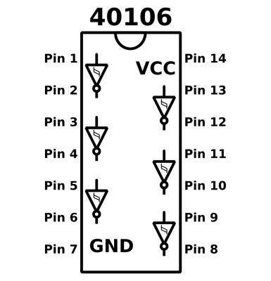 Miniatura: Electrónica CMOS
