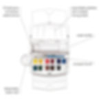 Hình thu nhỏ: Bộ Màu Nước W&N Cotman Field Travel Set 13pcs