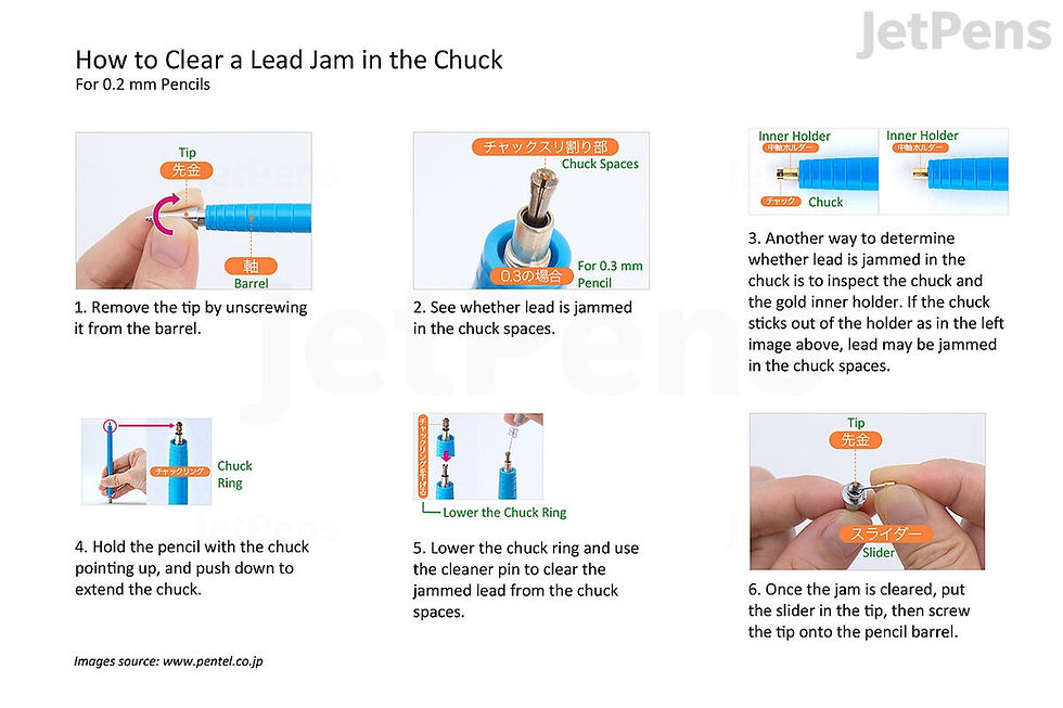 Thumbnail: Pentel Orenz 0.2mm Mechanical Pencil