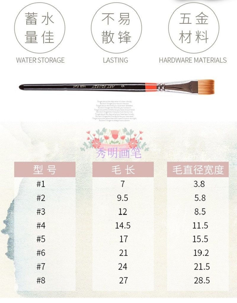 Thumbnail: Cọ dẹt lông nhân tạo Art Secret 1628
