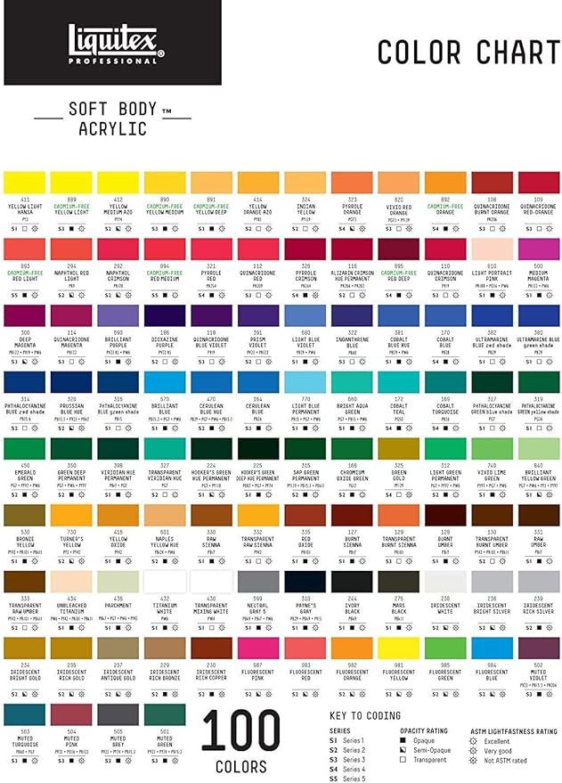 Hình thu nhỏ: Acrylic Mịn Liquitex Pro Soft Body 59ml