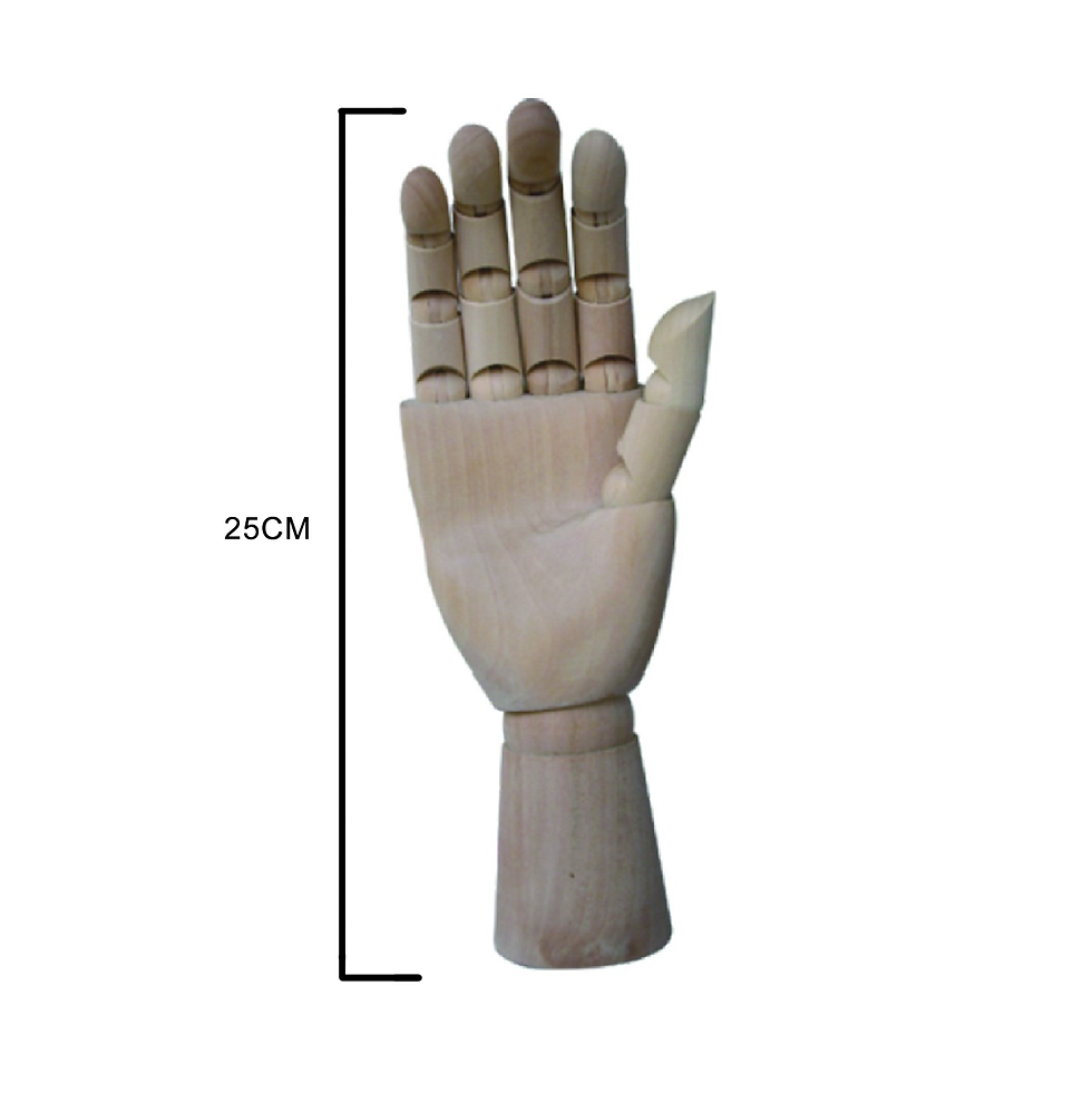 Thumbnail: Kuelox wooden hand model