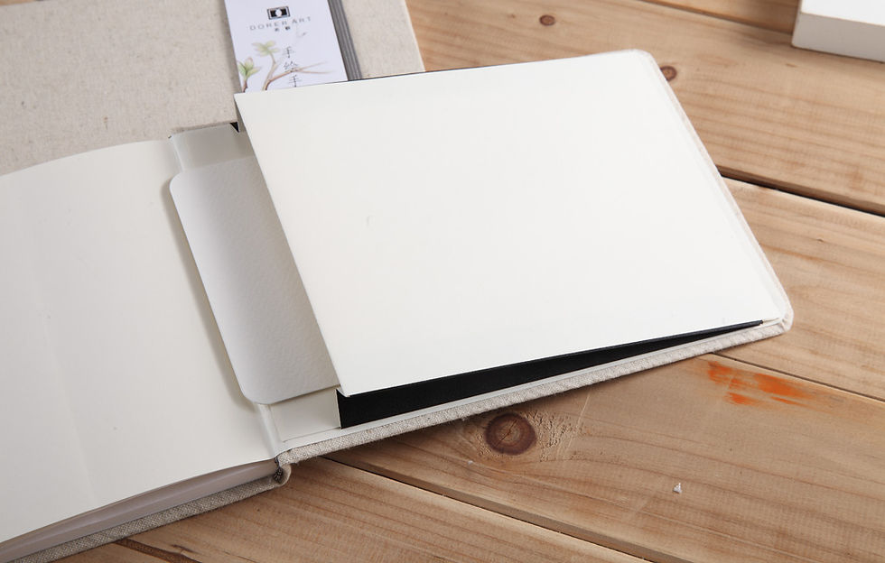 Thumbnail: DorerArt Sketchbook 110gsm