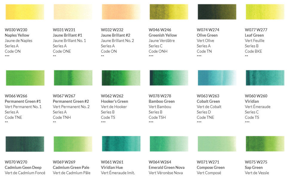 Thumbnail: Holbein Artist Watercolor - Set 5ml