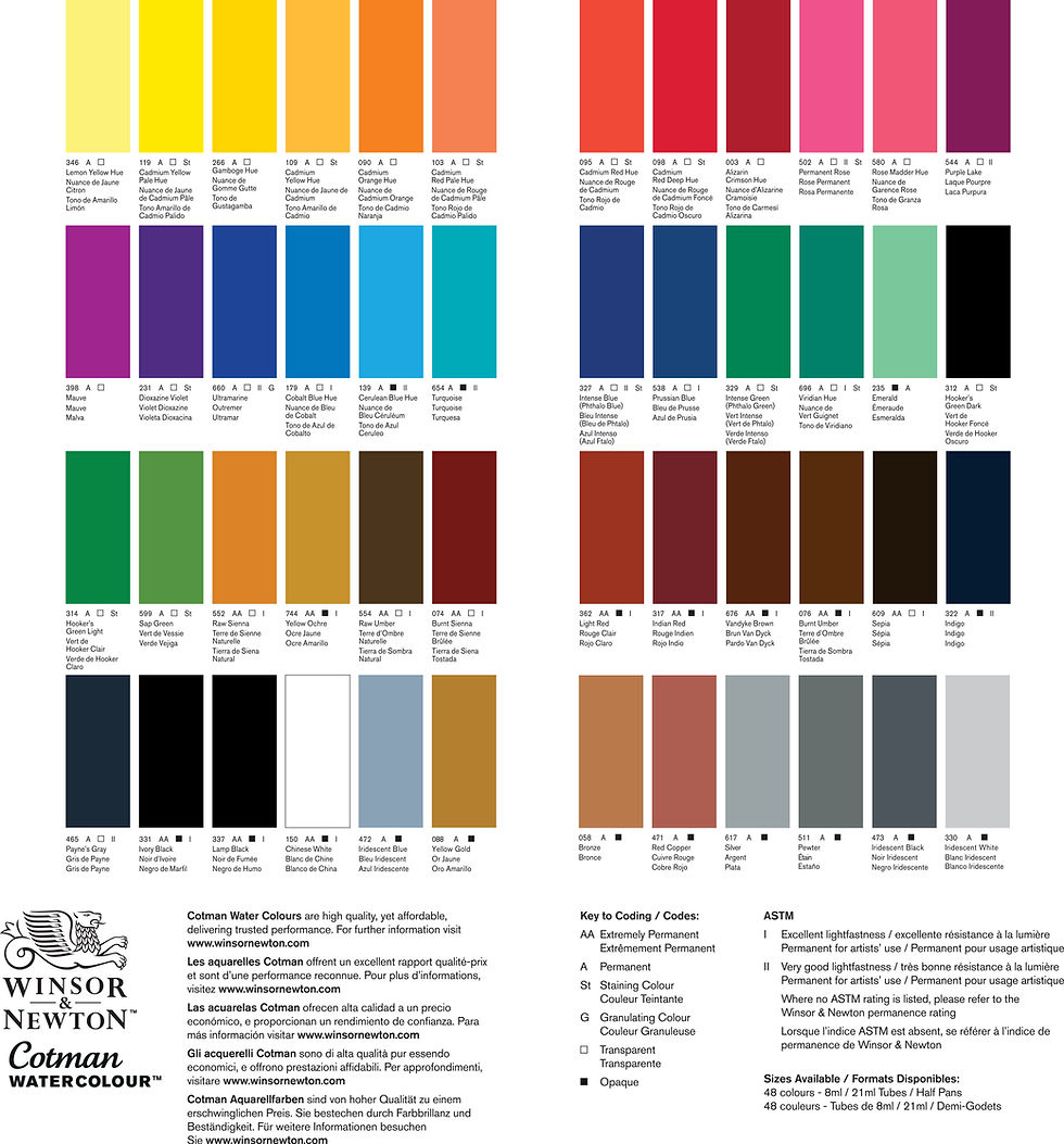 Thumbnail: Winsor & Newton Cotman Watercolors 21ml