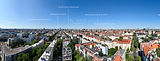 Nexus Panorama Sommer.jpg