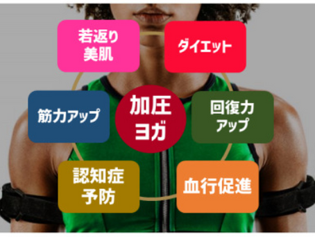 アツヨガ受講のリアルなお声
