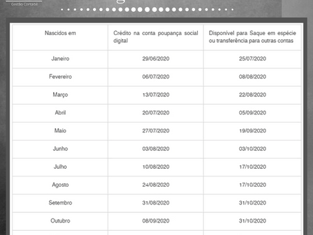 Calendário do Saque Emergencial FGTS