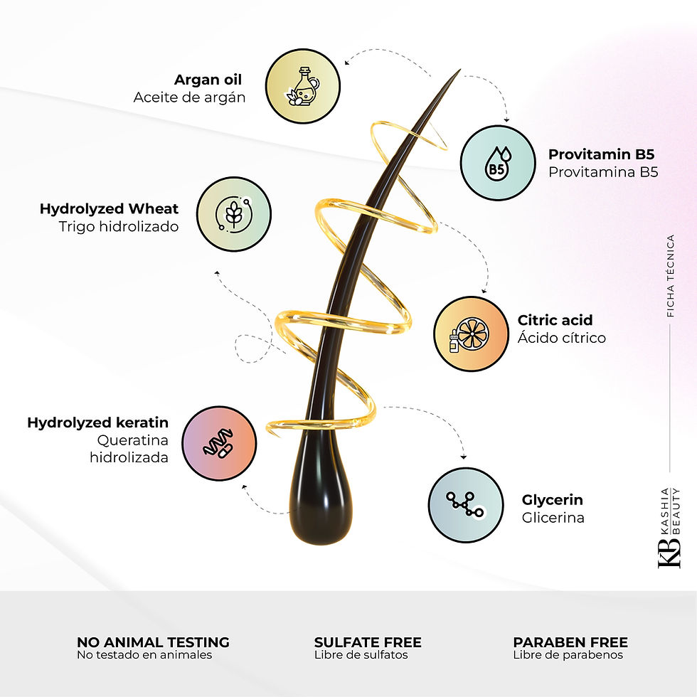 Miniatura: Argan Infusion The Hair Joy 60ml by Kashia Beauty