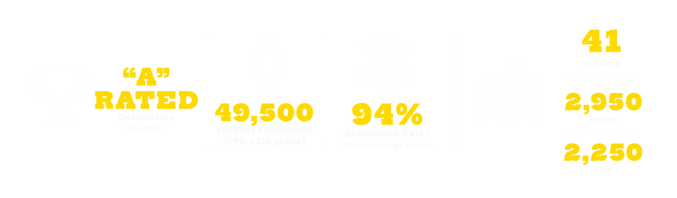 stats.png