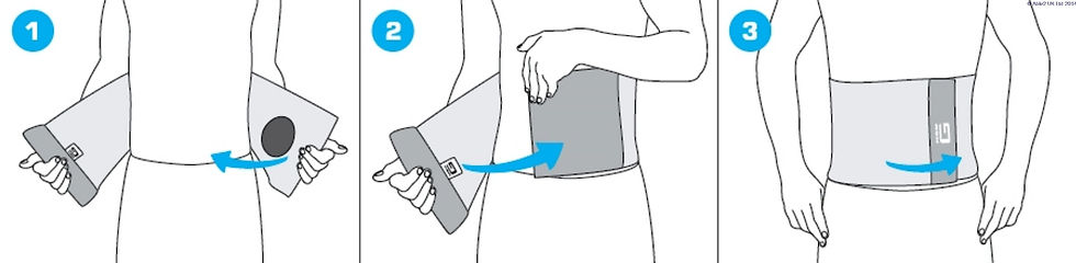 Neo-G-Upper-Abdominal-Hernia-Support-PR79071-L-5.jpg