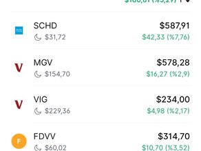 Hedef 2045 Yılı | Finansal Özgürlüğe Adım Adım