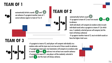 ECTCPoomsae-2020_Update-3.png