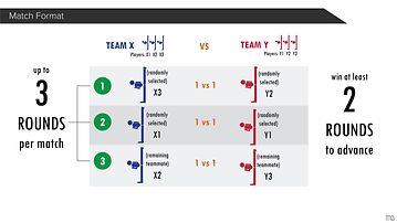 ECTCPoomsae-2020_Update-2.png